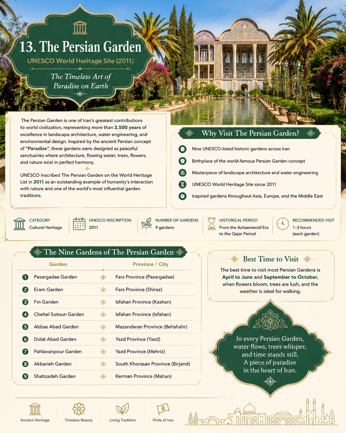 Persian Garden .A UNESCO world heritage site in Iran. Persian Garden .A UNESCO world heritage site in Iran.